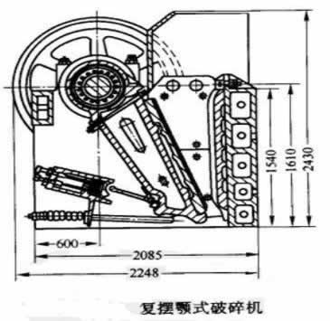 复摆颚式破碎机与简摆颚式破碎机的工作原理及各自性能特点